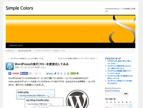 大曲さんの「WordPressの実行フローを視覚化してみる」のページ